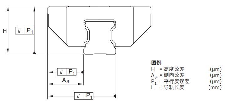 力士樂預(yù)壓等級(jí).jpg